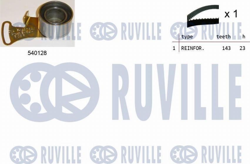 Ruville 550147 - Kit cinghie dentate www.autoricambit.com