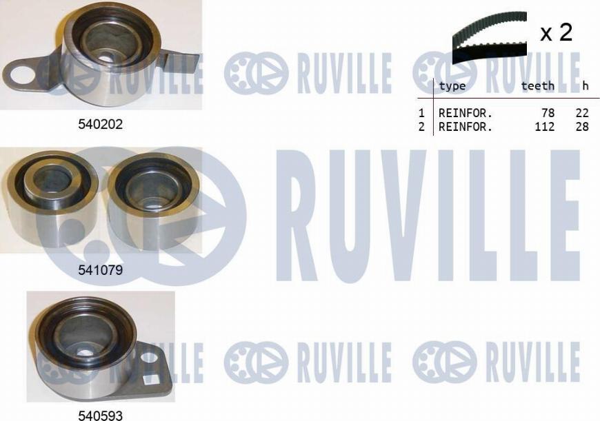 Ruville 550159 - Kit cinghie dentate www.autoricambit.com