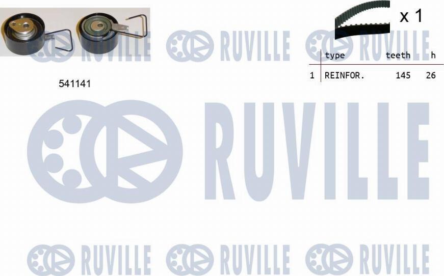 Ruville 550154 - Kit cinghie dentate www.autoricambit.com