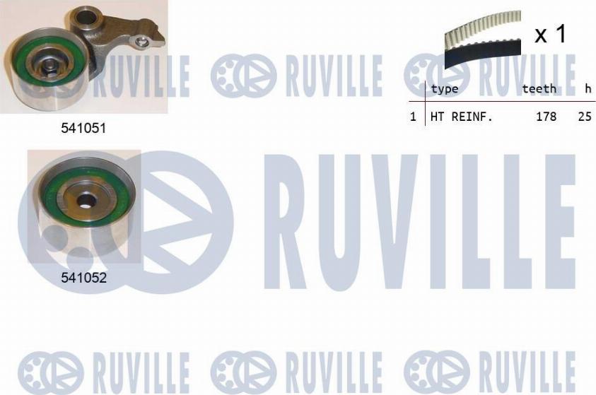 Ruville 550156 - Kit cinghie dentate www.autoricambit.com
