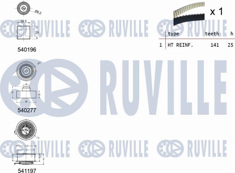 Ruville 550160 - Kit cinghie dentate www.autoricambit.com