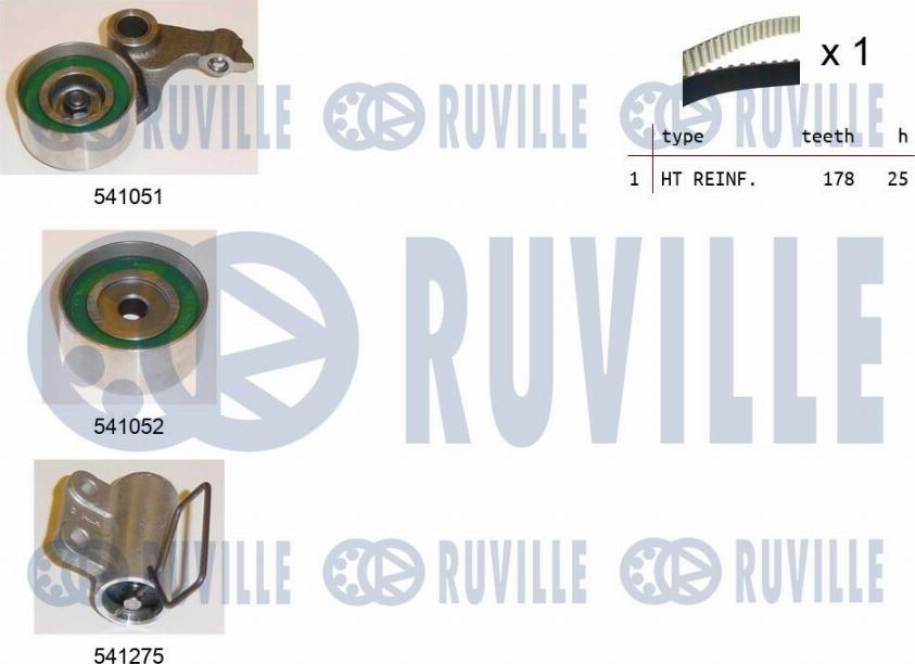 Ruville 550157 - Kit cinghie dentate www.autoricambit.com