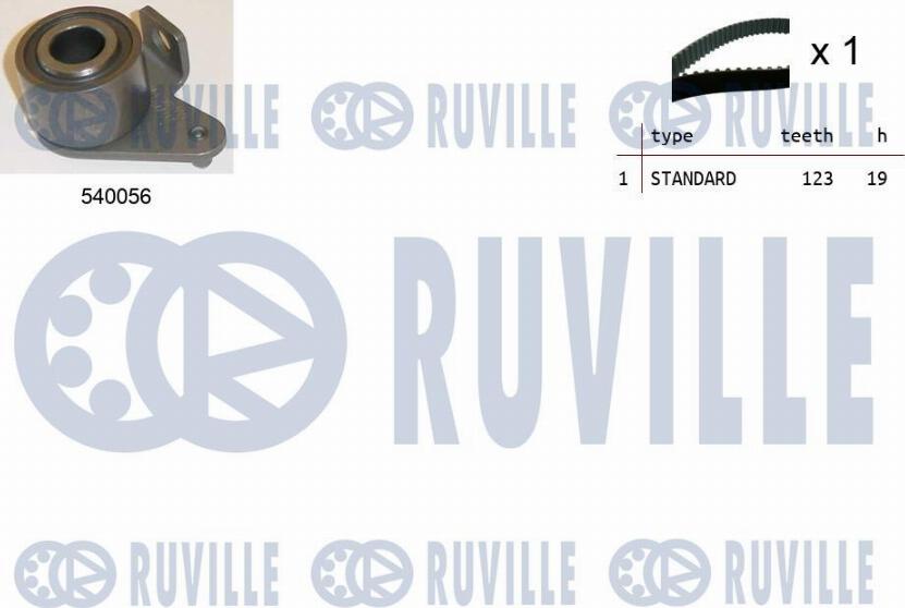 Ruville 550161 - Kit cinghie dentate www.autoricambit.com