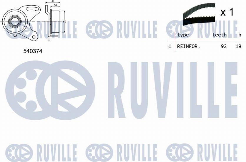 Ruville 550167 - Kit cinghie dentate www.autoricambit.com