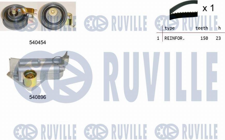 Ruville 550104 - Kit cinghie dentate www.autoricambit.com