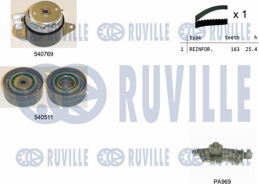 Ruville 5501001 - Pompa acqua + Kit cinghie dentate www.autoricambit.com