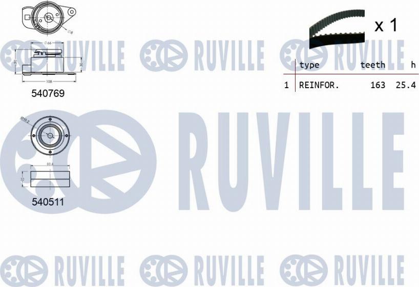 Ruville 550100 - Kit cinghie dentate www.autoricambit.com