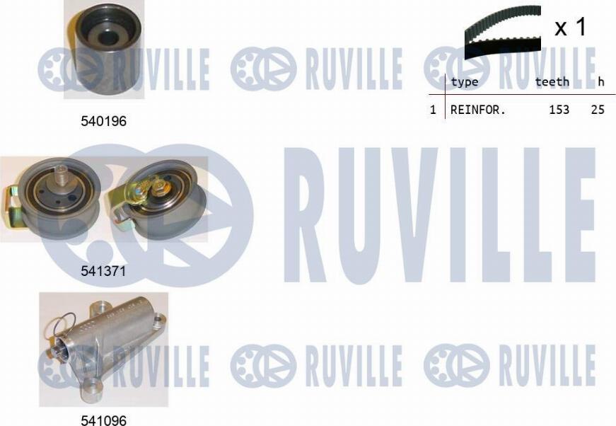 Ruville 550108 - Kit cinghie dentate www.autoricambit.com