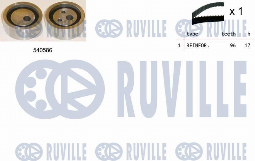 Ruville 550103 - Kit cinghie dentate www.autoricambit.com