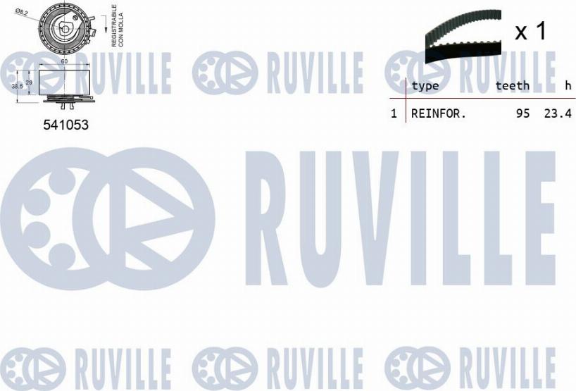 Ruville 550119 - Kit cinghie dentate www.autoricambit.com