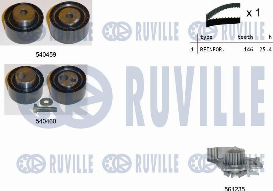 Ruville 5501141 - Pompa acqua + Kit cinghie dentate www.autoricambit.com