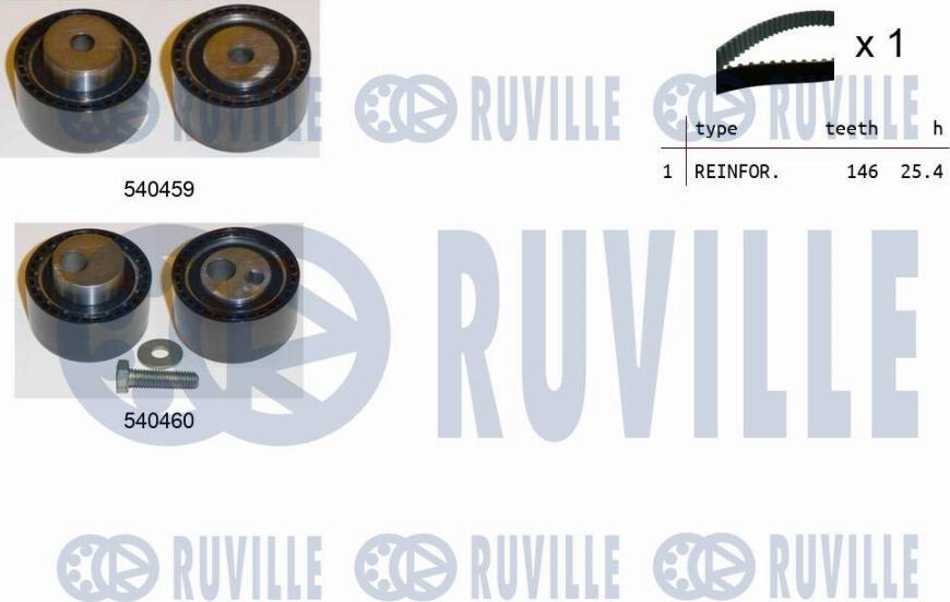 Ruville 550114 - Kit cinghie dentate www.autoricambit.com