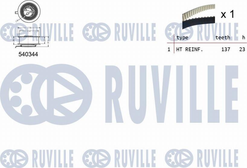 Ruville 550115 - Kit cinghie dentate www.autoricambit.com