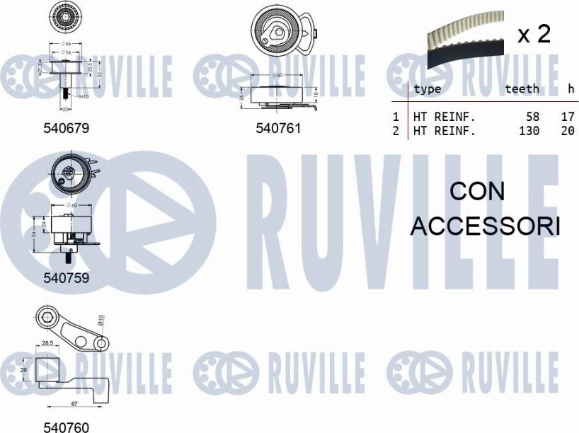 Ruville 550116 - Kit cinghie dentate www.autoricambit.com