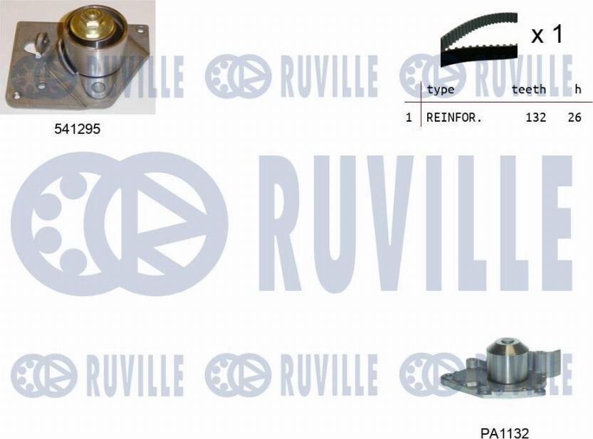 Ruville 5501131 - Pompa acqua + Kit cinghie dentate www.autoricambit.com