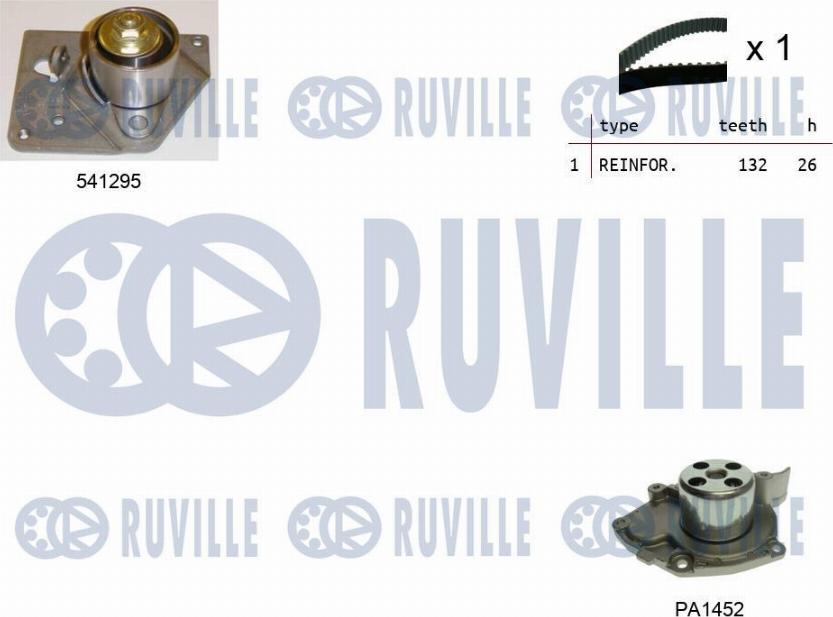 Ruville 5501132 - Pompa acqua + Kit cinghie dentate www.autoricambit.com