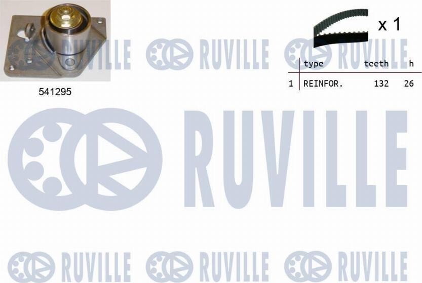 Ruville 550113 - Kit cinghie dentate www.autoricambit.com