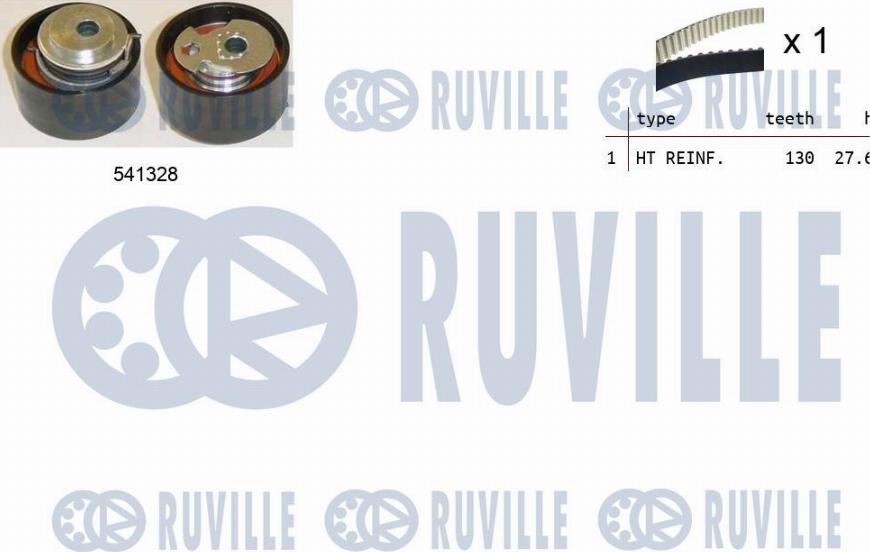 Ruville 550117 - Kit cinghie dentate www.autoricambit.com