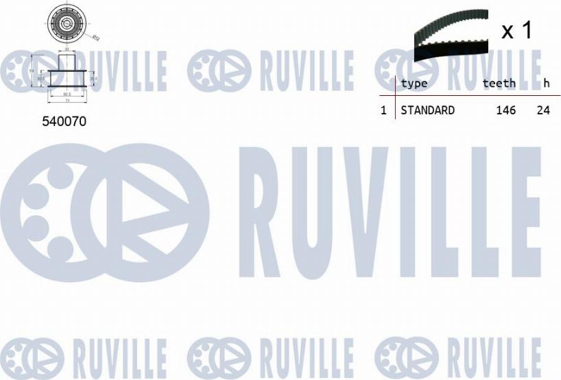 Ruville 550185 - Kit cinghie dentate www.autoricambit.com