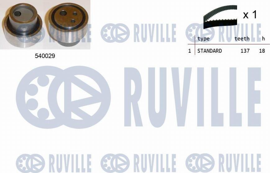 Ruville 550183 - Kit cinghie dentate www.autoricambit.com