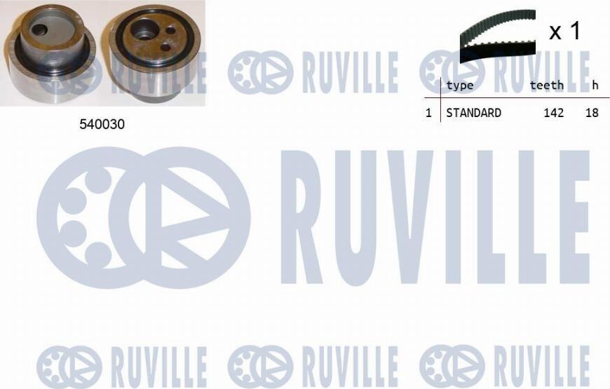 Ruville 550139 - Kit cinghie dentate www.autoricambit.com
