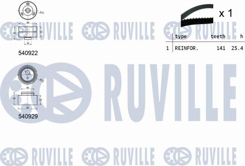 Ruville 550134 - Kit cinghie dentate www.autoricambit.com