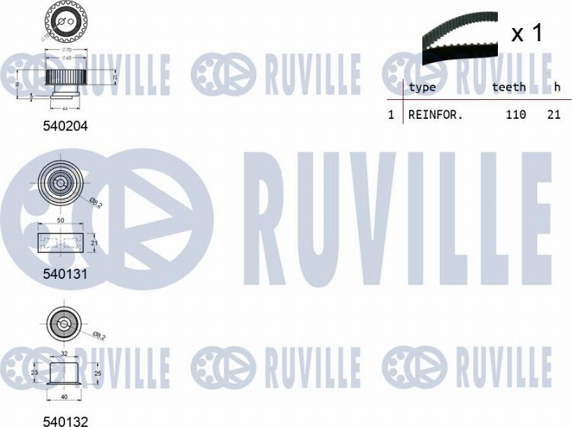 Ruville 550130 - Kit cinghie dentate www.autoricambit.com