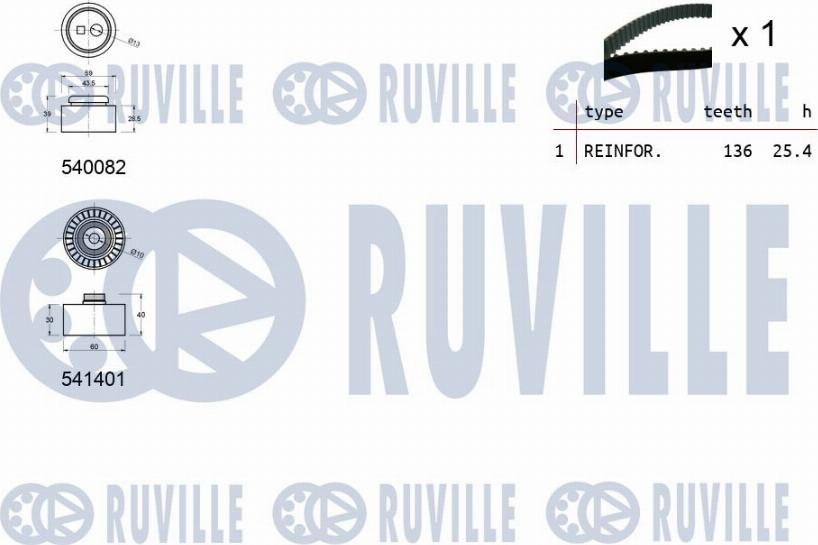 Ruville 550131 - Kit cinghie dentate www.autoricambit.com