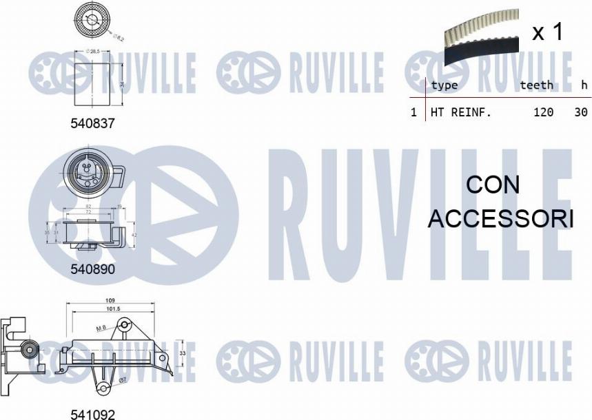 Ruville 550138 - Kit cinghie dentate www.autoricambit.com