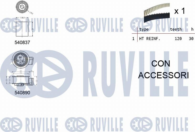 Ruville 550137 - Kit cinghie dentate www.autoricambit.com