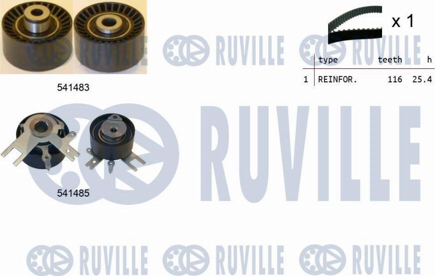 Ruville 550125 - Kit cinghie dentate www.autoricambit.com