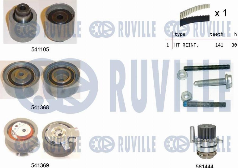 Ruville 5501262 - Pompa acqua + Kit cinghie dentate www.autoricambit.com