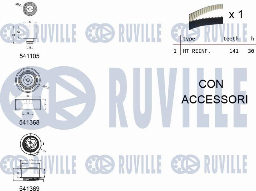Ruville 550126 - Kit cinghie dentate www.autoricambit.com
