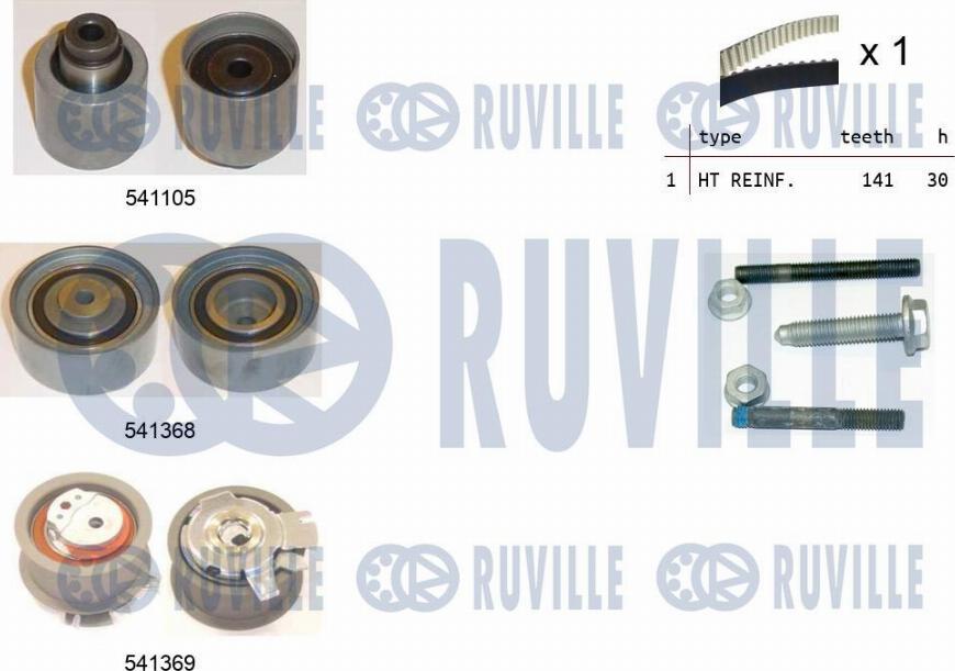 Ruville 550126 - Kit cinghie dentate www.autoricambit.com