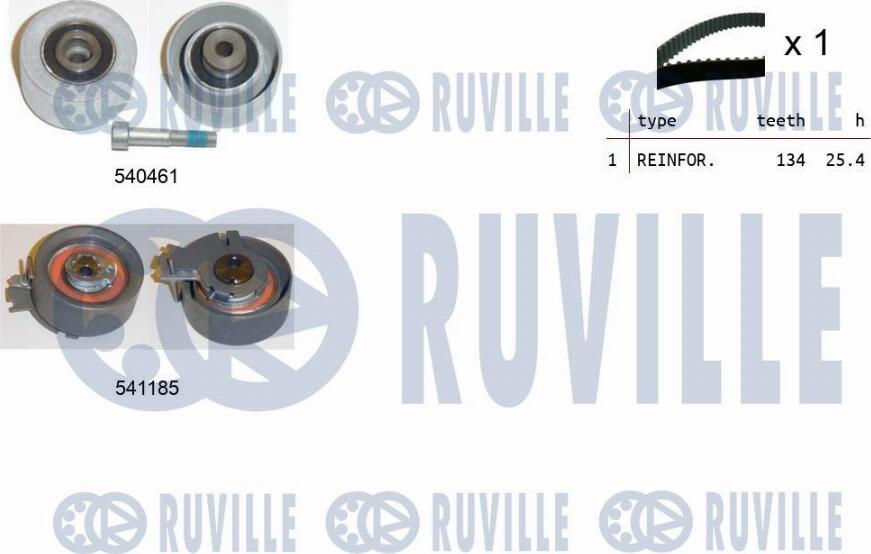 Ruville 550120 - Kit cinghie dentate www.autoricambit.com