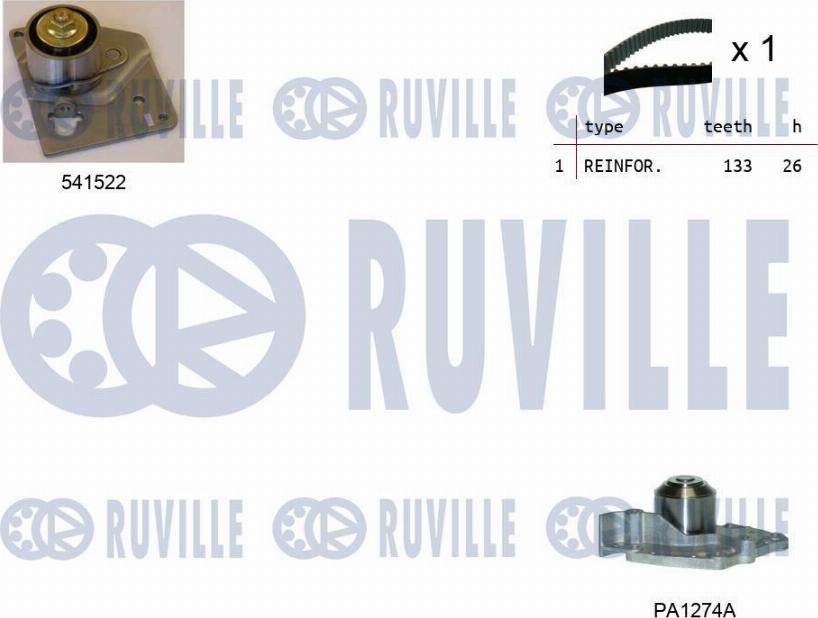 Ruville 5501281 - Pompa acqua + Kit cinghie dentate www.autoricambit.com