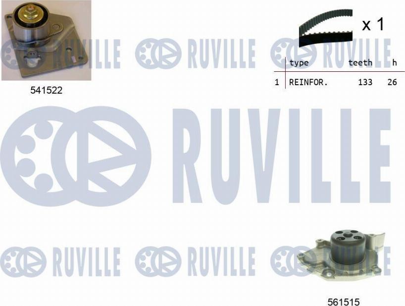 Ruville 5501282 - Pompa acqua + Kit cinghie dentate www.autoricambit.com