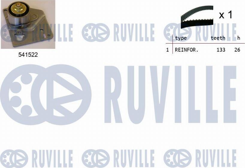 Ruville 550128 - Kit cinghie dentate www.autoricambit.com