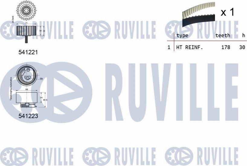 Ruville 550122 - Kit cinghie dentate www.autoricambit.com