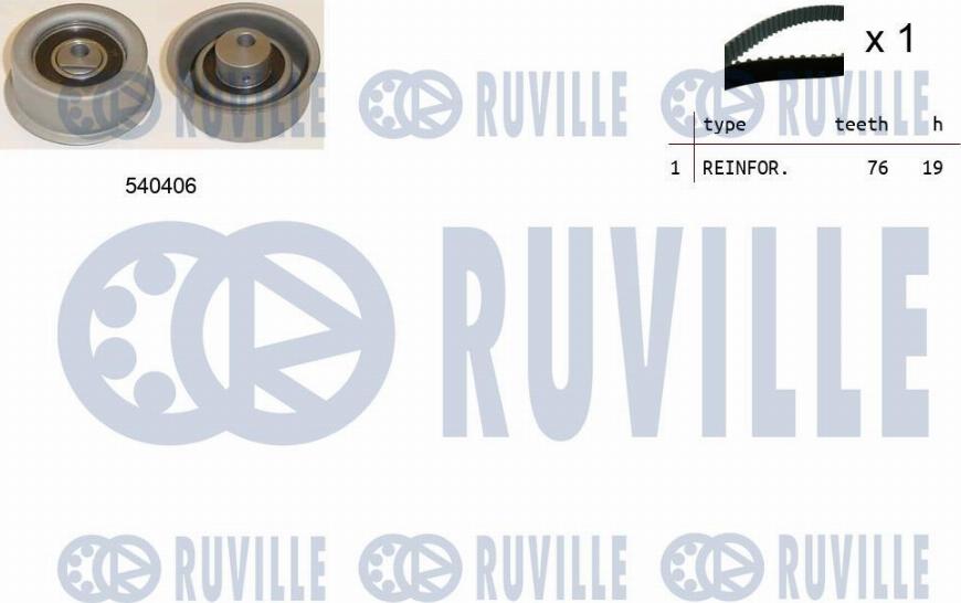 Ruville 550173 - Kit cinghie dentate www.autoricambit.com