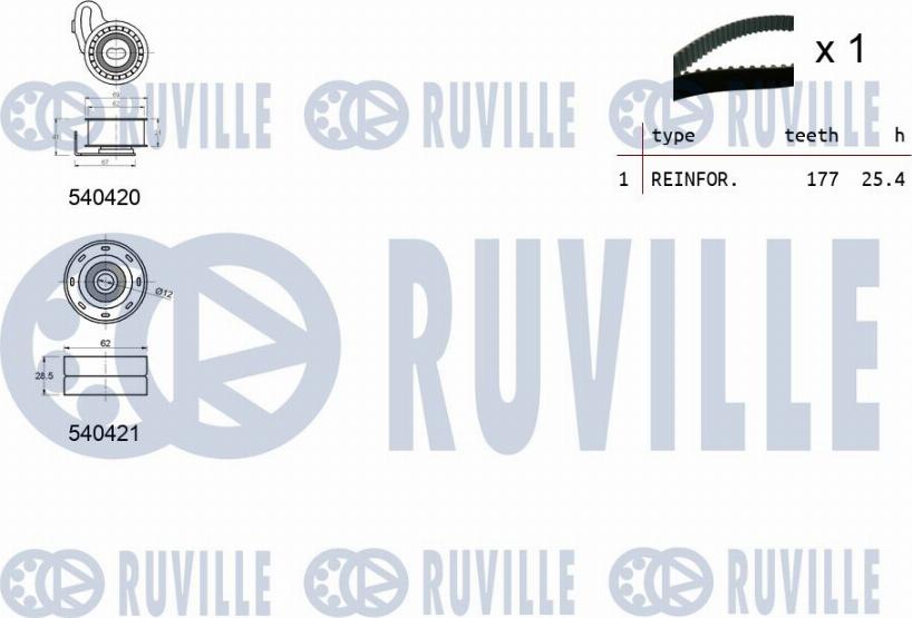 Ruville 550172 - Kit cinghie dentate www.autoricambit.com