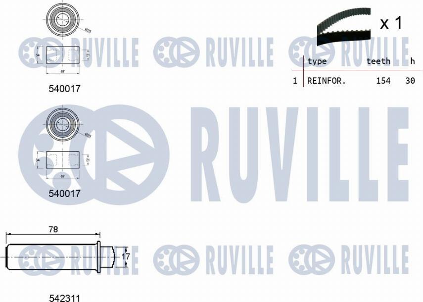 Ruville 550394 - Kit cinghie dentate www.autoricambit.com