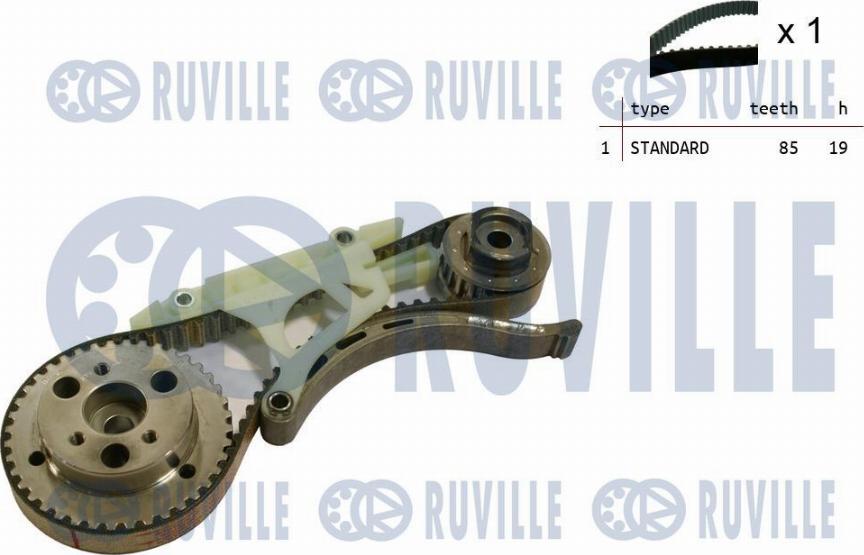 Ruville 550390 - Kit cinghie dentate www.autoricambit.com