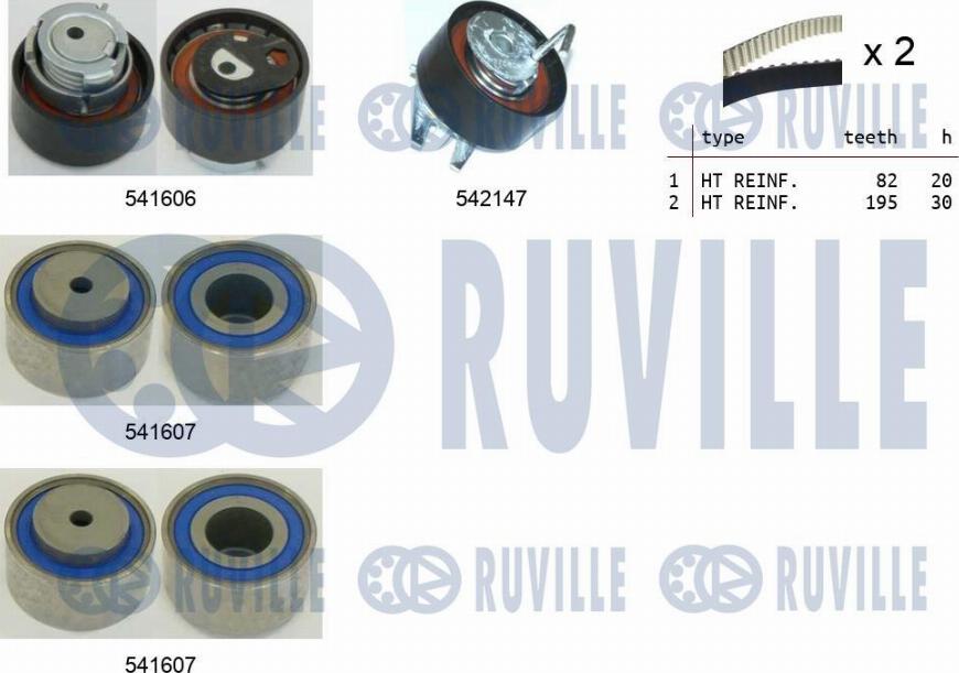 Ruville 550398 - Kit cinghie dentate www.autoricambit.com