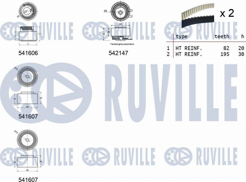 Ruville 550398 - Kit cinghie dentate www.autoricambit.com