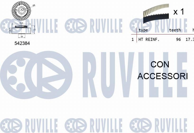 Ruville 550340 - Kit cinghie dentate www.autoricambit.com