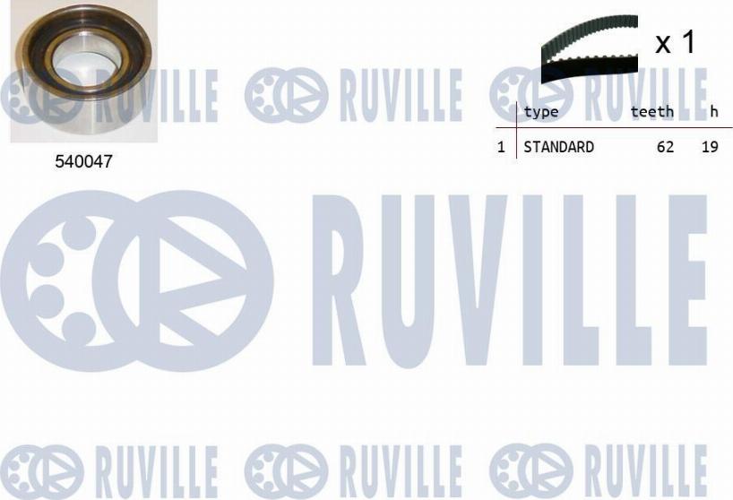 Ruville 550348 - Kit cinghie dentate www.autoricambit.com