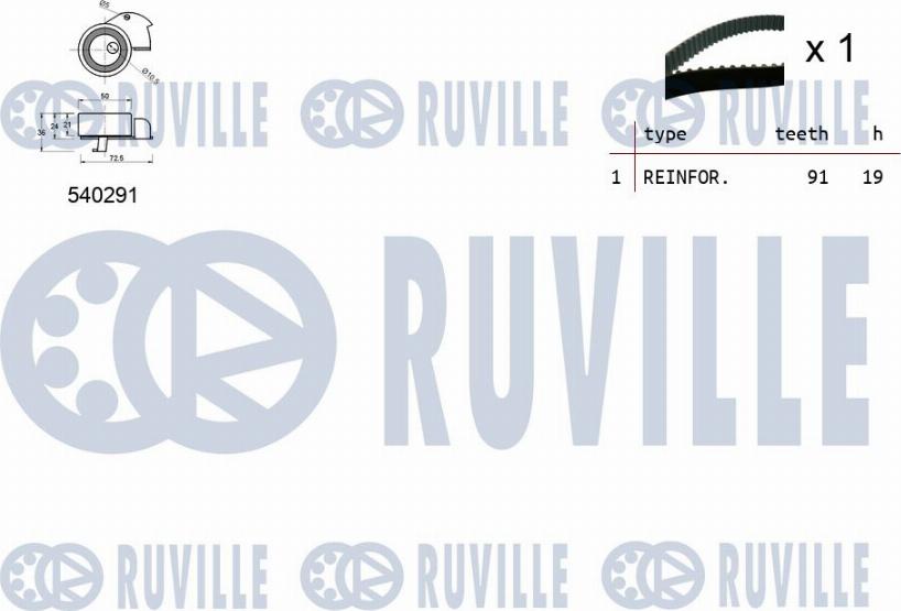 Ruville 550353 - Kit cinghie dentate www.autoricambit.com