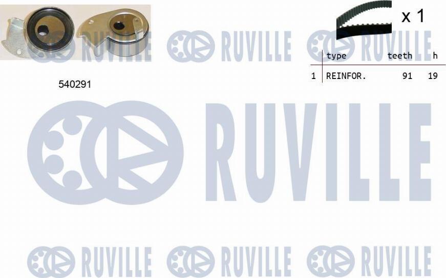 Ruville 550353 - Kit cinghie dentate www.autoricambit.com