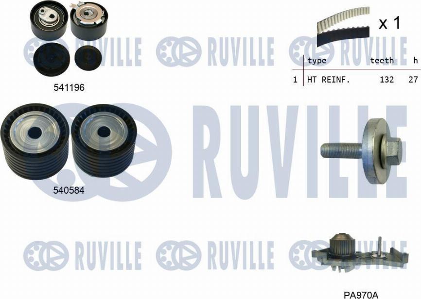 Ruville 5503571 - Pompa acqua + Kit cinghie dentate www.autoricambit.com